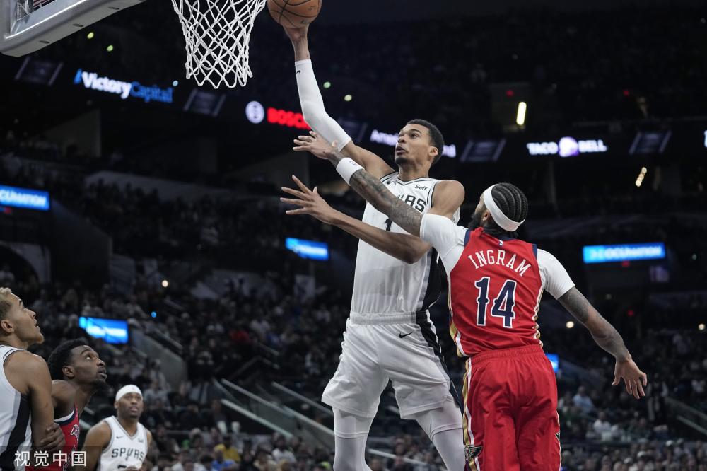 战术意识 战术意识